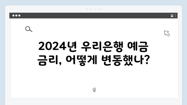 우리은행 예금 금리 순위: 2024년 최신 금리 비교표