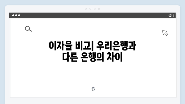 우리은행 정기예금 특징: 급여통장 연계 혜택 분석
