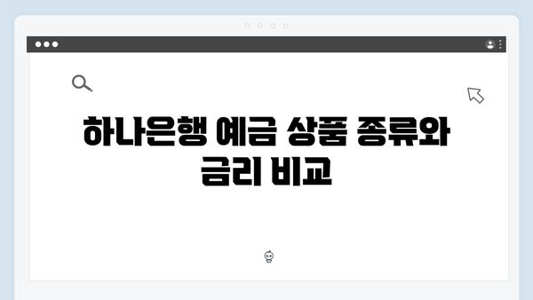 하나은행 예금 금리 인상 소식: 최신 업데이트