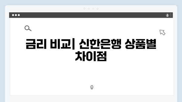 신한은행 고금리 예금 찾기: 상품별 금리비교