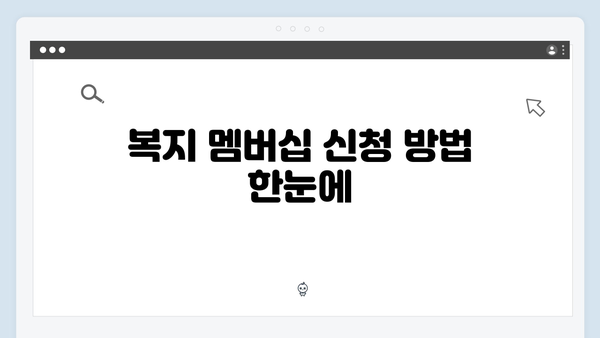 [2024년 최신] 맞춤형급여안내(복지멤버십) 총정리 - 신청방법부터 혜택까지