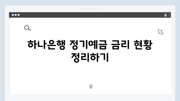 하나은행 정기예금 금리 비교와 우대조건