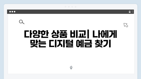 KB국민은행 디지털 예금상품 완전정복