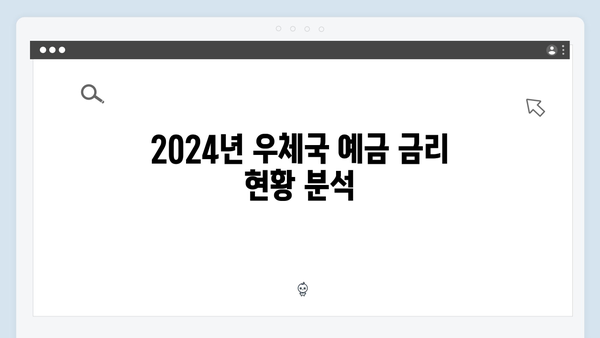 우체국 예금 금리 비교와 특징 총정리 (2024년 최신판)