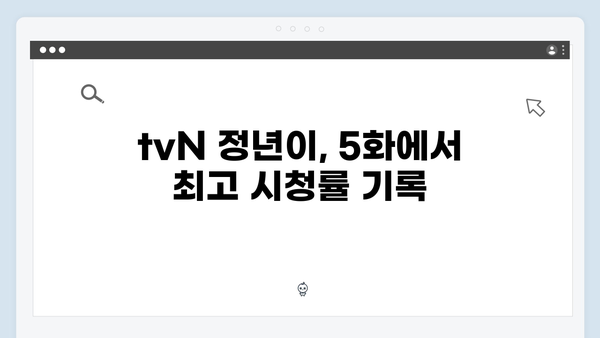 tvN 정년이 5화 최고 시청률 갱신 | 고미걸 역할 교체의 충격적 전개