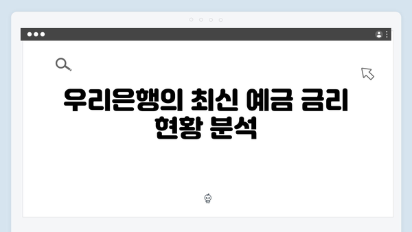 우리은행 VS NH농협은행 예금 상품 비교: 2024년 최신 금리 분석