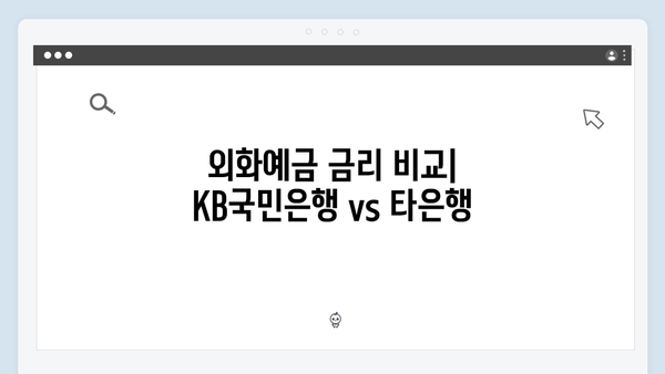 KB국민은행 외화예금 금리와 특징 분석