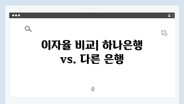 하나은행 비대면 예금상품 완벽 가이드