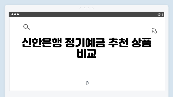 신한은행 정기예금 우대 조건: 최고 금리 받는 방법