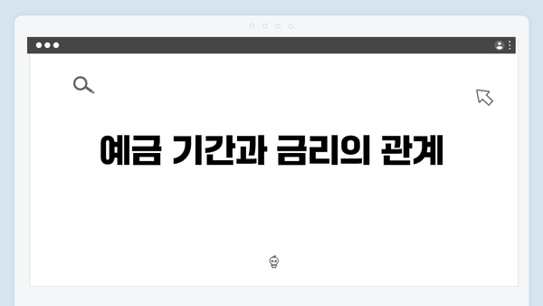 전북은행 예금상품 가이드: 특별금리 받는 방법