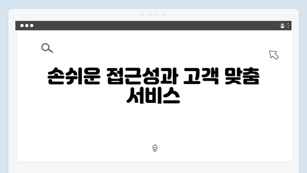 KB국민은행 은퇴설계 연계 예금상품 특징