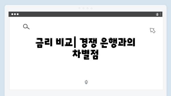 우리은행 정기예금 금리 비교 분석: 2024년 최신 특판 상품 소개