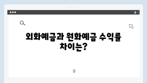 KB국민은행 외화예금 VS 원화예금 수익률 비교