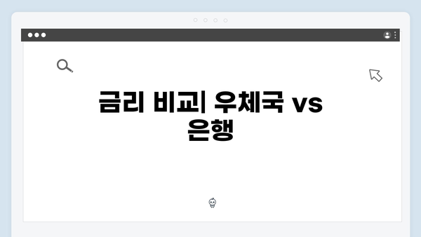 우체국 예금 VS 은행 예금 비교 분석