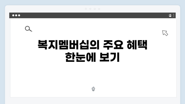 [종합] 복지멤버십 신청부터 혜택까지 완벽정리