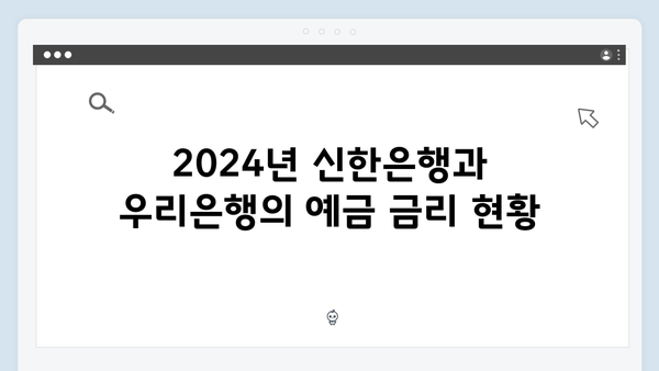 신한은행 VS 우리은행 예금 금리 비교 분석 총정리 2024