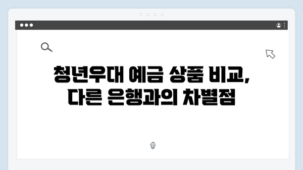 신한은행 청년우대 예금상품 분석