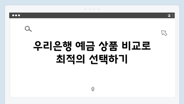 우리은행 예금 금리 극대화하는 방법