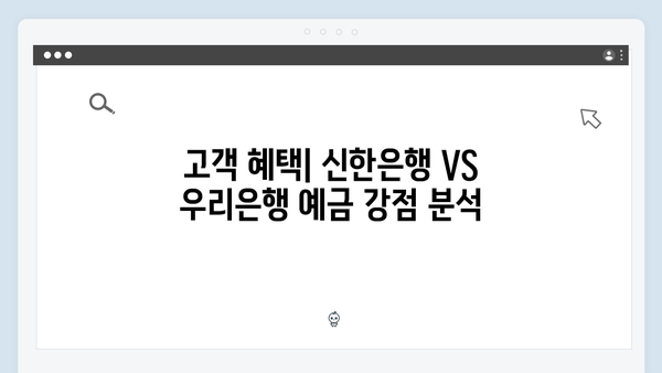 신한은행 VS 우리은행 예금 금리 비교 분석 (2024년 최신)