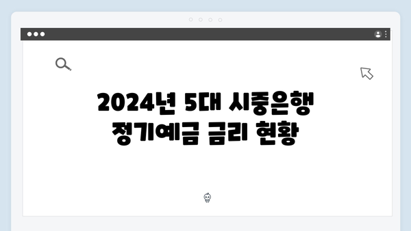 5대 시중은행 정기예금 금리 비교 분석 2024