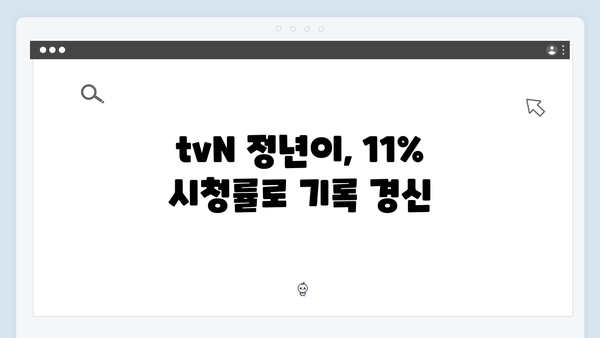 tvN 정년이 4화 최고 시청률 11% 기록 | 김태리의 심청전 열연과 반전 엔딩