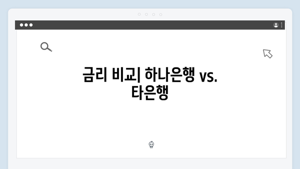 하나은행 정기예금 금리 총정리: 우대금리부터 중도해지까지