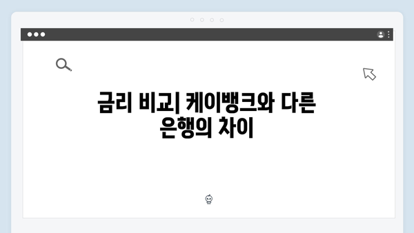 케이뱅크 비대면 전용 정기예금 분석