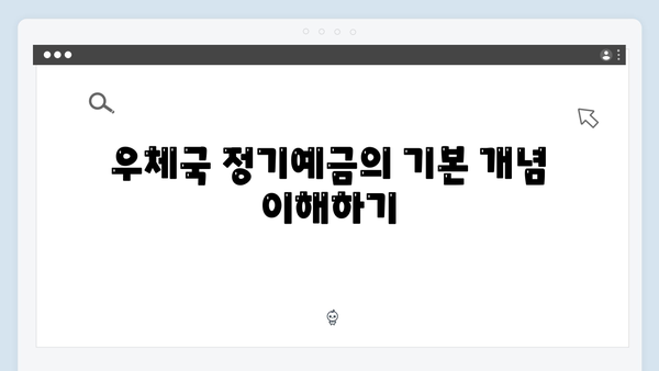 우체국 정기예금 완벽가이드: 안전하고 확실한 선택