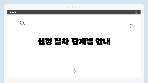 2024년 맞춤형급여안내(복지멤버십) 신청 방법 - 복지멤버십 자격조건 및 신청절차