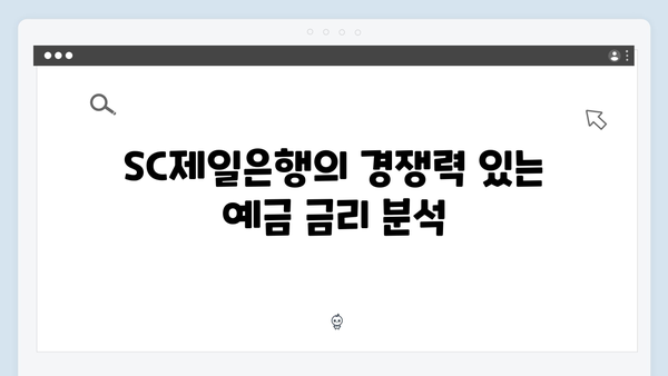 SC제일은행 예금 금리와 외국계 은행의 장점