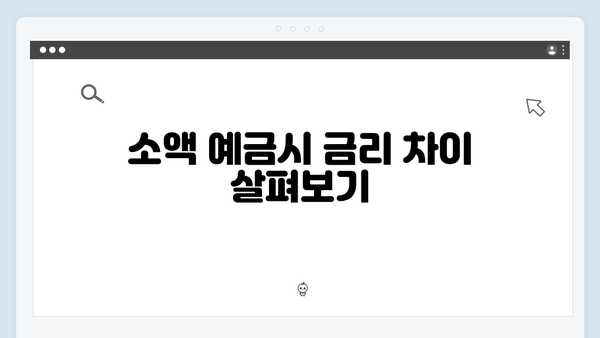 OK저축은행 VS 웰컴저축은행: 저축은행 금리 비교