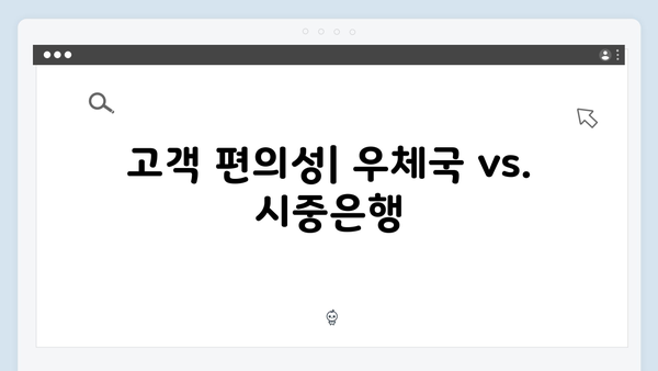 우체국 예금 금리 비교: 시중은행과 차이점 분석