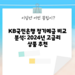 KB국민은행 정기예금 비교 분석: 2024년 고금리 상품 추천