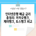 인터넷은행 예금 금리 총정리: 카카오뱅크, 케이뱅크, 토스뱅크 비교