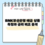 BNK부산은행 예금 상품 특징과 금리 비교 분석