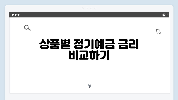 [2024년 최신] KB국민은행 정기예금 금리 총정리 및 상품 비교