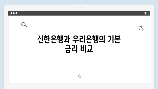 신한은행 VS 우리은행 예금 금리 비교 분석: 어디가 더 유리할까?