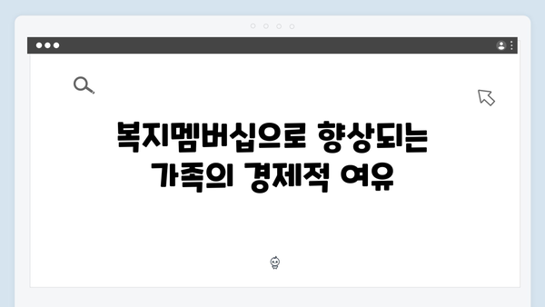 복지멤버십으로 달라지는 우리 가족 복지생활