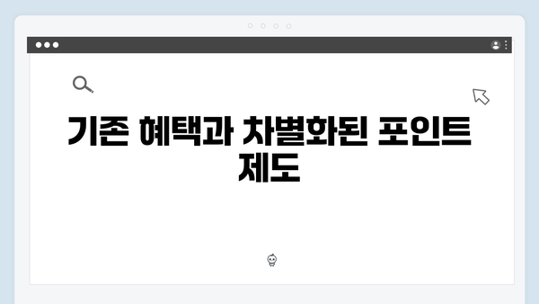 복지멤버십 혜택 총정리 - 2024년 신규서비스 포함