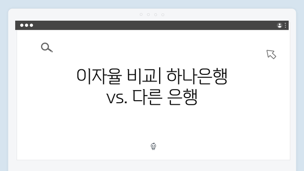 하나은행 외국인 전용 예금상품 분석