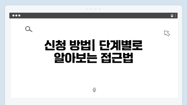 2024년 맞춤형급여안내(복지멤버십) 신청 방법 - 복지멤버십 실수령액 늘리는 방법