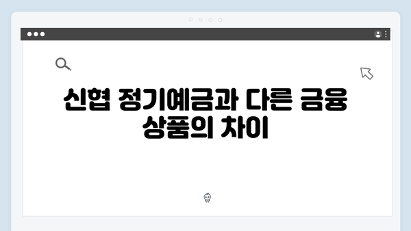 신협 정기예금 완벽 가이드: 2024년 최신 금리