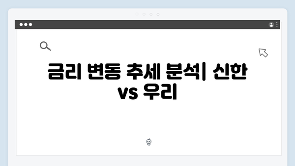 신한은행 VS 우리은행 예금 금리 비교 분석: 어디가 더 유리할까?