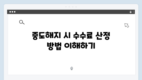 KB국민은행 예금 중도해지 수수료 총정리