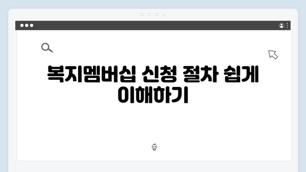 2024년 맞춤형급여안내(복지멤버십) 신청 방법 - 복지멤버십 혜택 꿀팁