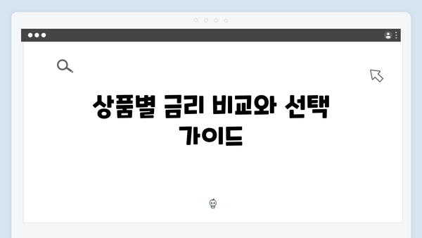 우리은행 고금리 예금상품 완벽가이드