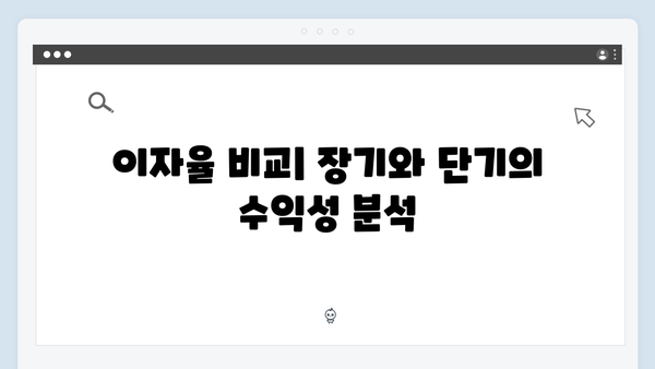 KB국민은행 장기예금 VS 단기예금 비교