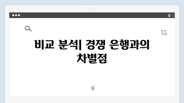 부산은행 지역 특화 예금상품 특징 분석