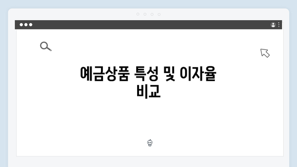 NH농협은행 급여이체 우대 예금상품 분석