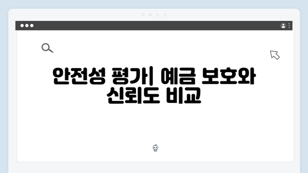 우리은행 VS 하나은행 예금 상품 비교: 어느 은행이 유리할까?